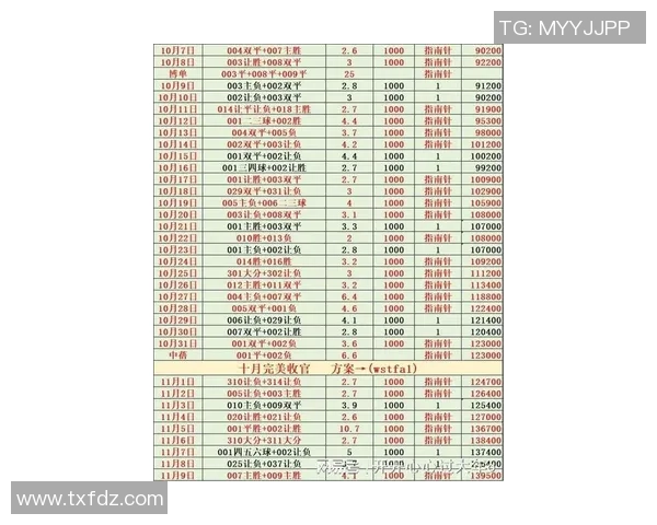 曼城对阵利物浦第21轮精彩全场录播回顾与分析