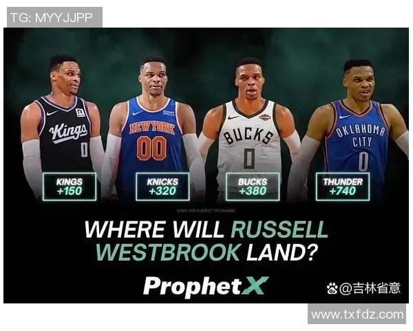 威少的时机来了？国王队敞开促销，有或许再去争冠球队？